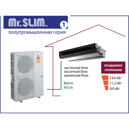 MITSUBISHI ELECTRIC PEAD-RP60JALQ-PUHZ-ZRP60VHA